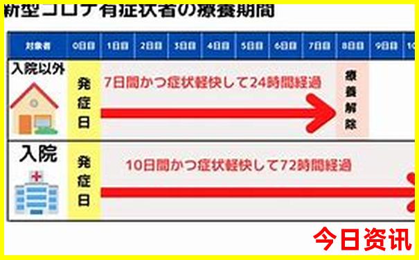 3岁宝宝适合去哪里旅游